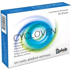Uplab Pharmaceuticals Cycloven